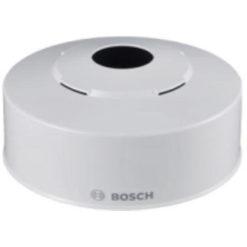 Piastra interfaccia pendente