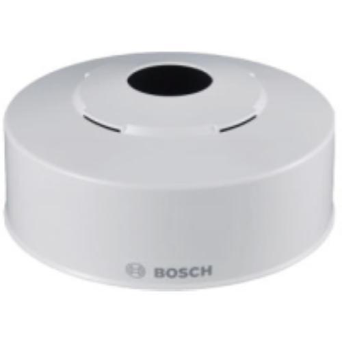 Piastra interfaccia pendente compatibile con...