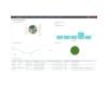 VSaaS Professional Cloud Instance, 1yr