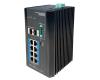 8+2 Ports PoE Long Distance Ethernet Switch