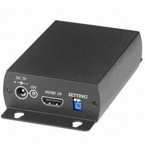 Convertitore da HDMI a HD-SDI