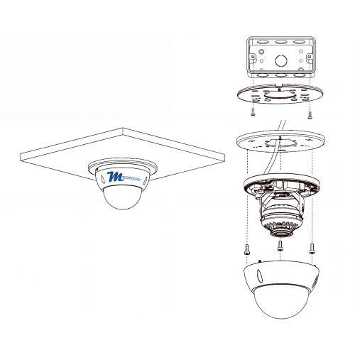 Junction Box - adattatore per scatole di derivazioni per dome