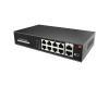 SW1008POE-100-E Ethernet PoE Switch10 ports (8xPoE) 100W