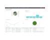 VSaaS Professional Cloud Instance, 1yr